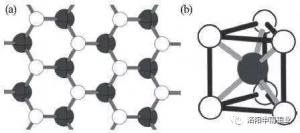 二硫化钼助力超薄超快逻辑和等离子体设备研发